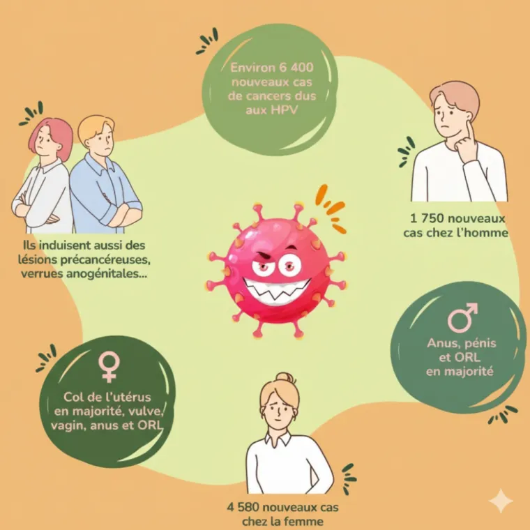 A la pharmacie de Roquetoire, on vaccine contre le HPV!, Roquetoire, Pharmacie de l'Avenir