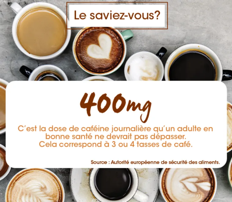 La pharmacie de Roquetoire vous informe sur la consommation de café!, Roquetoire, Pharmacie de l'Avenir
